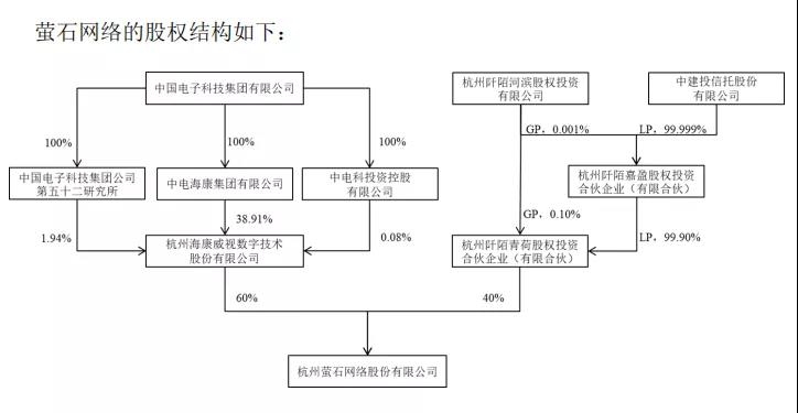 ?？低?螢石